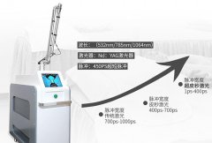 picoway超皮秒機(jī)器多少錢一臺(tái)？超皮秒機(jī)器價(jià)格_超皮秒機(jī)器報(bào)價(jià)