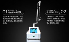 超皮秒和皮秒的區(qū)別？蜂巢皮秒picosure和超皮秒picoway哪個(gè)好？