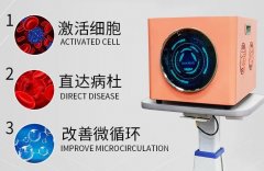 太赫茲光波理療儀啥牌子的好？太赫茲頻譜能量儀_太赫茲光波理療儀價(jià)格